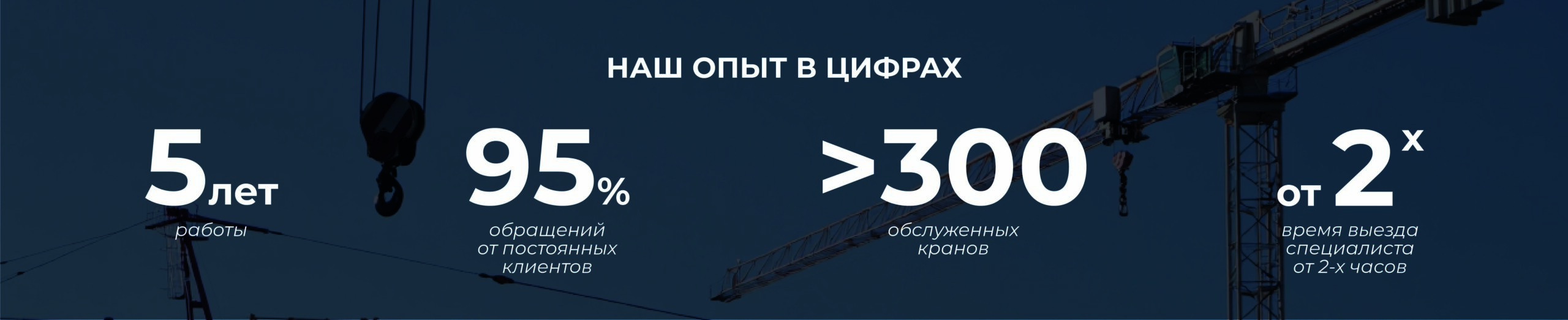 Баннер "Наш опыт в цифрах" с данными о компании: опыт работы, обслуживание и ремонт грузоподъемных кранов в Екатеринбурге